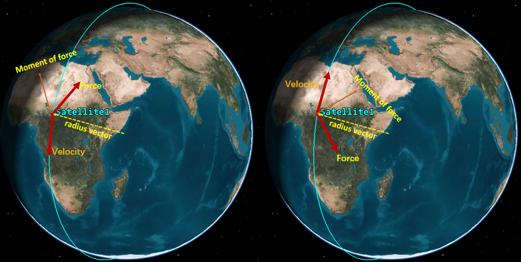 力学所在极低轨飞行器动力学状态演化的研究中取得进展